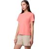 imageColumbia Womens Sun Trek Short Sleeve IiAlpenglow