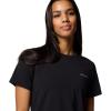 imageColumbia Womens Sun Trek Short Sleeve IiBlack