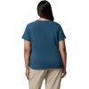 imageColumbia Womens Sun Trek Short Sleeve IiEverblue