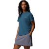 imageColumbia Womens Sun Trek Short Sleeve IiEverblue