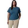 imageColumbia Womens Sun Trek Short Sleeve IiEverblue