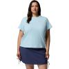 imageColumbia Womens Sun Trek Short Sleeve IiMarine Light