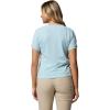imageColumbia Womens Sun Trek Short Sleeve IiMarine Light