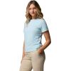imageColumbia Womens Sun Trek Short Sleeve IiMarine Light