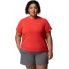 imageColumbia Womens Sun Trek Short Sleeve IiPoppy Red