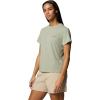 imageColumbia Womens Sun Trek Short Sleeve IiSafari