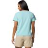 imageColumbia Womens Sun Trek Short Sleeve IiSpray