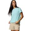 imageColumbia Womens Sun Trek Short Sleeve IiSpray