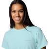 imageColumbia Womens Sun Trek Short Sleeve IiSpray