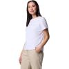 imageColumbia Womens Sun Trek Short Sleeve IiWhite