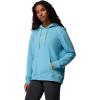 imageColumbia Womens Sunrise Basin Fleece Pullover HoodieVintage Blue