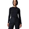 imageColumbia womens Bugaboo II PantBlack