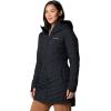imageColumbia womens Joy Peak Ii Mid JacketBlack