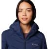 imageColumbia womens Joy Peak Ii Mid JacketCollegiate Navy