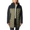 imageColumbia womens Mountain Croo Iii Mid Down JacketStone GreenBlack