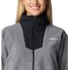 imageColumbia womens Sequoia Grove Full Zip FleeceCity Grey HeatherBlack