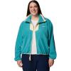 imageColumbia womens Sequoia Grove Full Zip FleeceTealLemon Wash