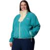 imageColumbia womens Sequoia Grove Full Zip FleeceTealLemon Wash