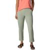 imageColumbia Womens All Seasons PullOn PantsSafari