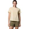 imageColumbia Womens Sun Trek Short Sleeve IiLemon Wash