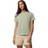 imageColumbia Womens Sun Trek Short Sleeve IiSafari