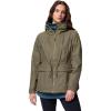 imageColumbia womens Sweet Creek II Lined Rain JacketStone Green