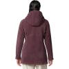 imageColumbia Womens Benton Spring II Long HoodieMoonvista