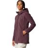 imageColumbia Womens Benton Spring II Long HoodieMoonvista