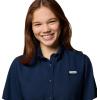 imageColumbia Womens ClassicCollegiate Navy