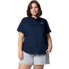 imageColumbia Womens ClassicCollegiate Navy