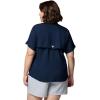 imageColumbia Womens ClassicCollegiate Navy