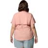 imageColumbia Womens ClassicFaux Pink