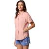 imageColumbia Womens ClassicFaux Pink