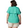 imageColumbia Womens ClassicGlaze Green