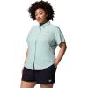 imageColumbia Womens ClassicMisty Jade