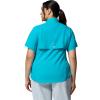 imageColumbia Womens ClassicOcean Teal