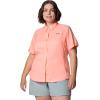 imageColumbia Womens ClassicTiki Pink