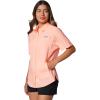 imageColumbia Womens ClassicTiki Pink