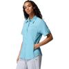 imageColumbia Womens ClassicVintage Blue