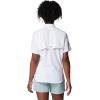 imageColumbia Womens ClassicWhite