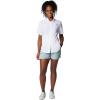 imageColumbia Womens ClassicWhite