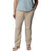imageColumbia Womens Leslie Falls II Stretch PantAncient Fossil