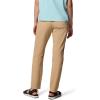 imageColumbia Womens Leslie Falls II Stretch PantCanoe