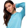 imageColumbia Womens PFG Tidal Tee II Long Sleeve Sun Protection Shirt Vintage BlueWhite Logo XXLarge