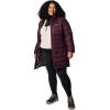 imageColumbia Womens Powder Lite II Mid JacketMoonvista