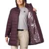 imageColumbia Womens Powder Lite II Mid JacketMoonvista