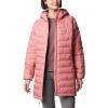 imageColumbia Womens Powder Lite II Mid JacketPink Agave