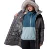 imageColumbia Womens Suttle Mountain Long Insulated JacketCity Grey