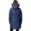 imageColumbia Womens Suttle Mountain Long Insulated JacketCollegiate Navy