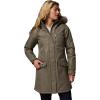 imageColumbia Womens Suttle Mountain Long Insulated JacketStone Green